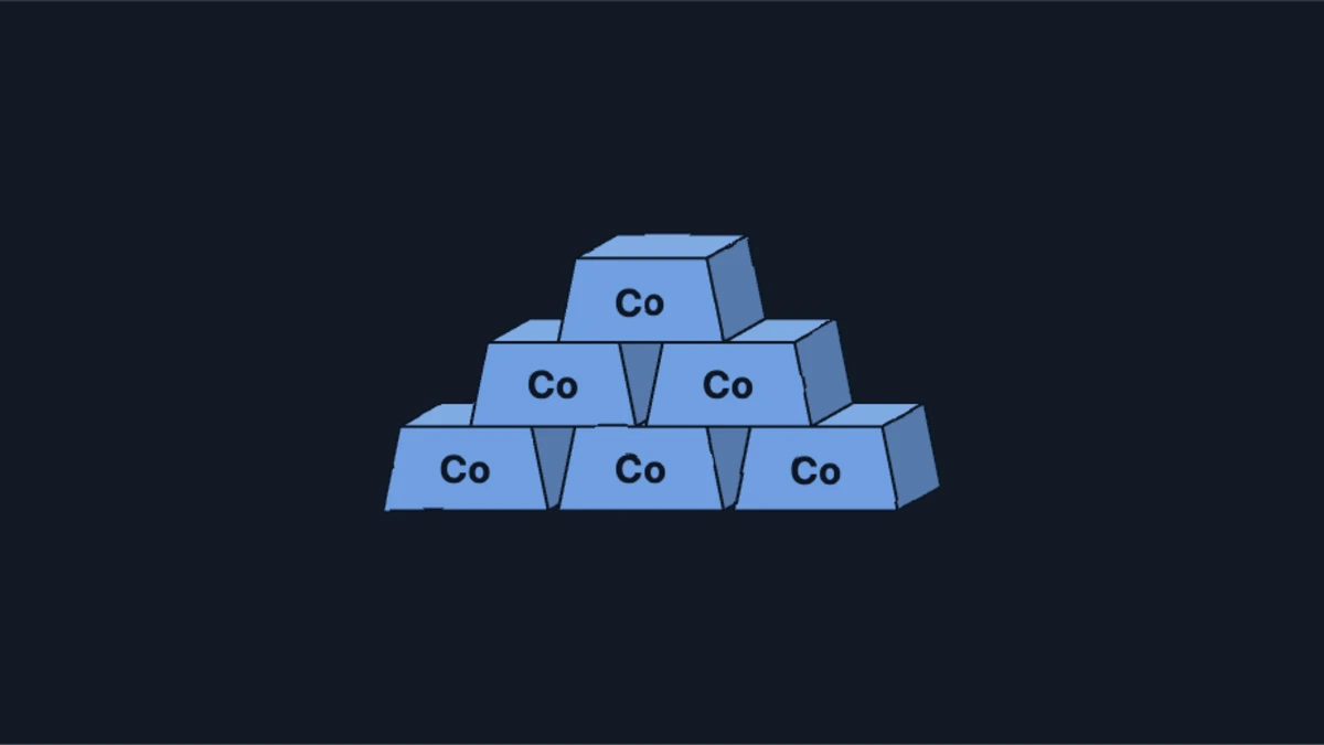 Cobalt — A Complete Market Guide (2026)
