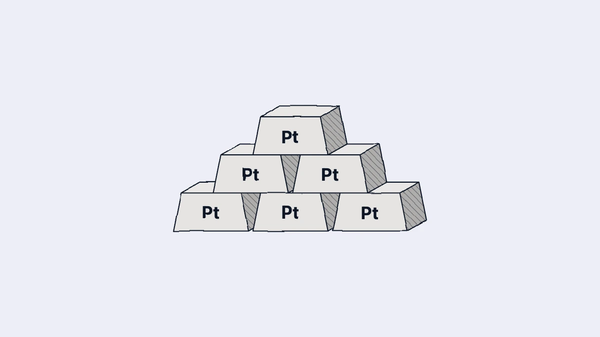 Platinum Group Metals — A Complete Market Guide (2026)